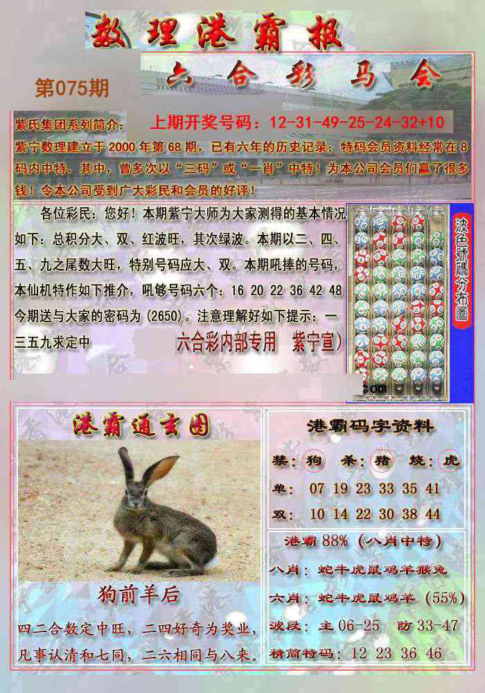 075期港霸报[图]